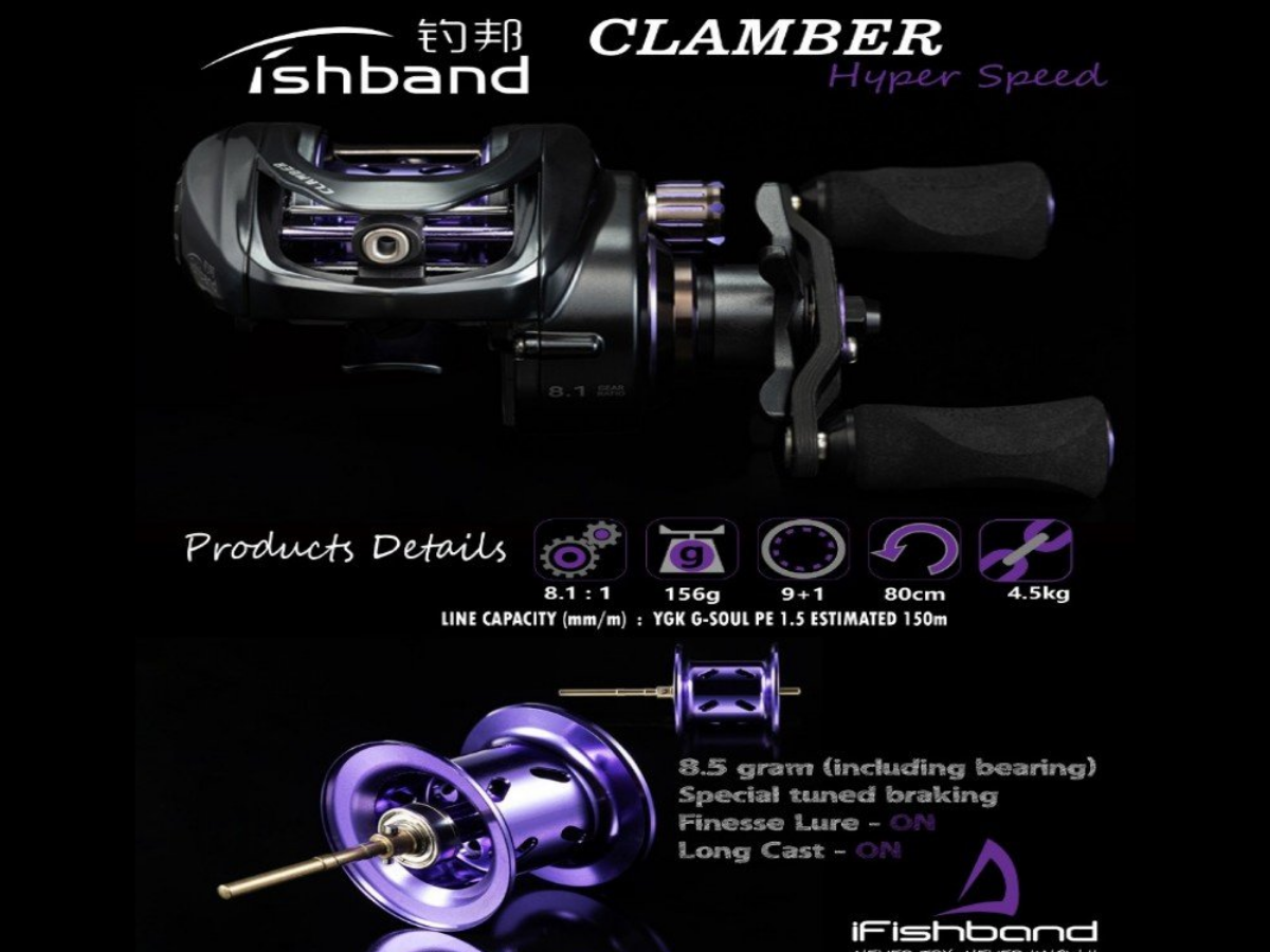 Fishband Clamber Hyper Speed
